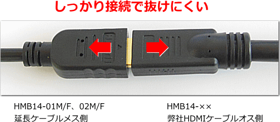 HDMI延長ケーブルオスーメス