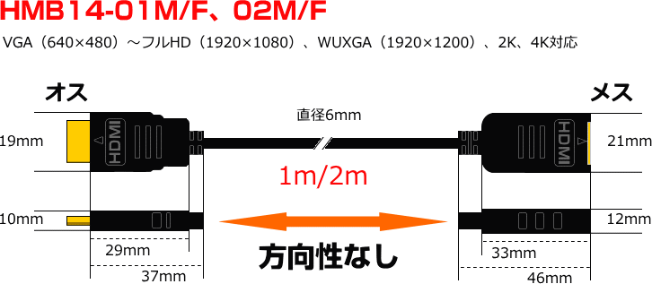 HDMI延長ケーブルオスーメス