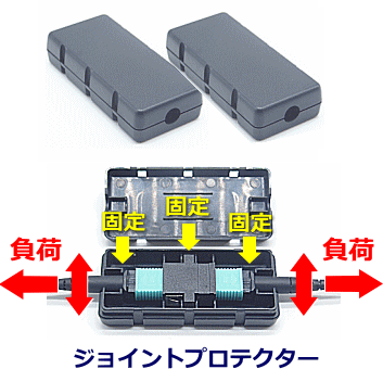 HDMI延長ケーブルMPO着脱