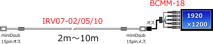 VGA延長-BNC変換1