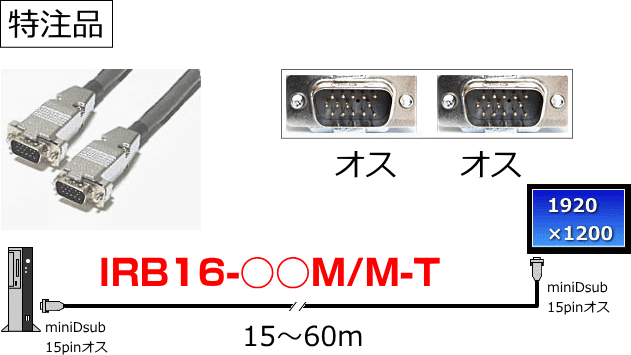 特注VGA延長ケーブルIRB16